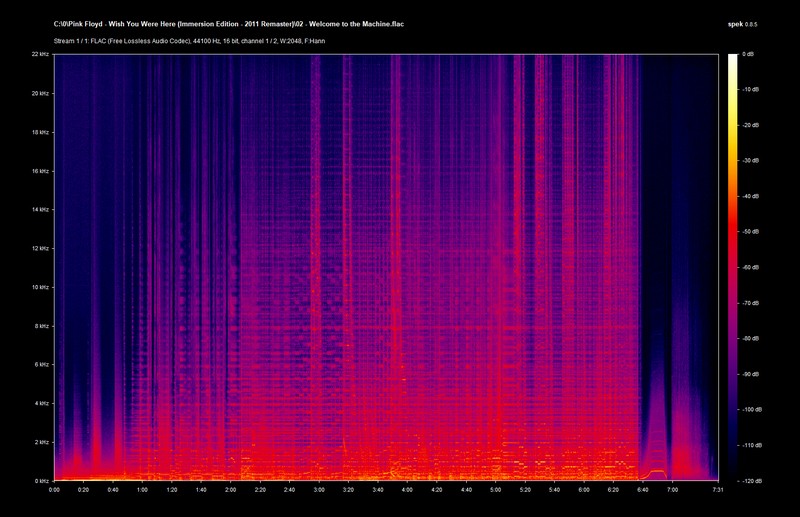 n_02 - Welcome to the Machine.flac.jpg